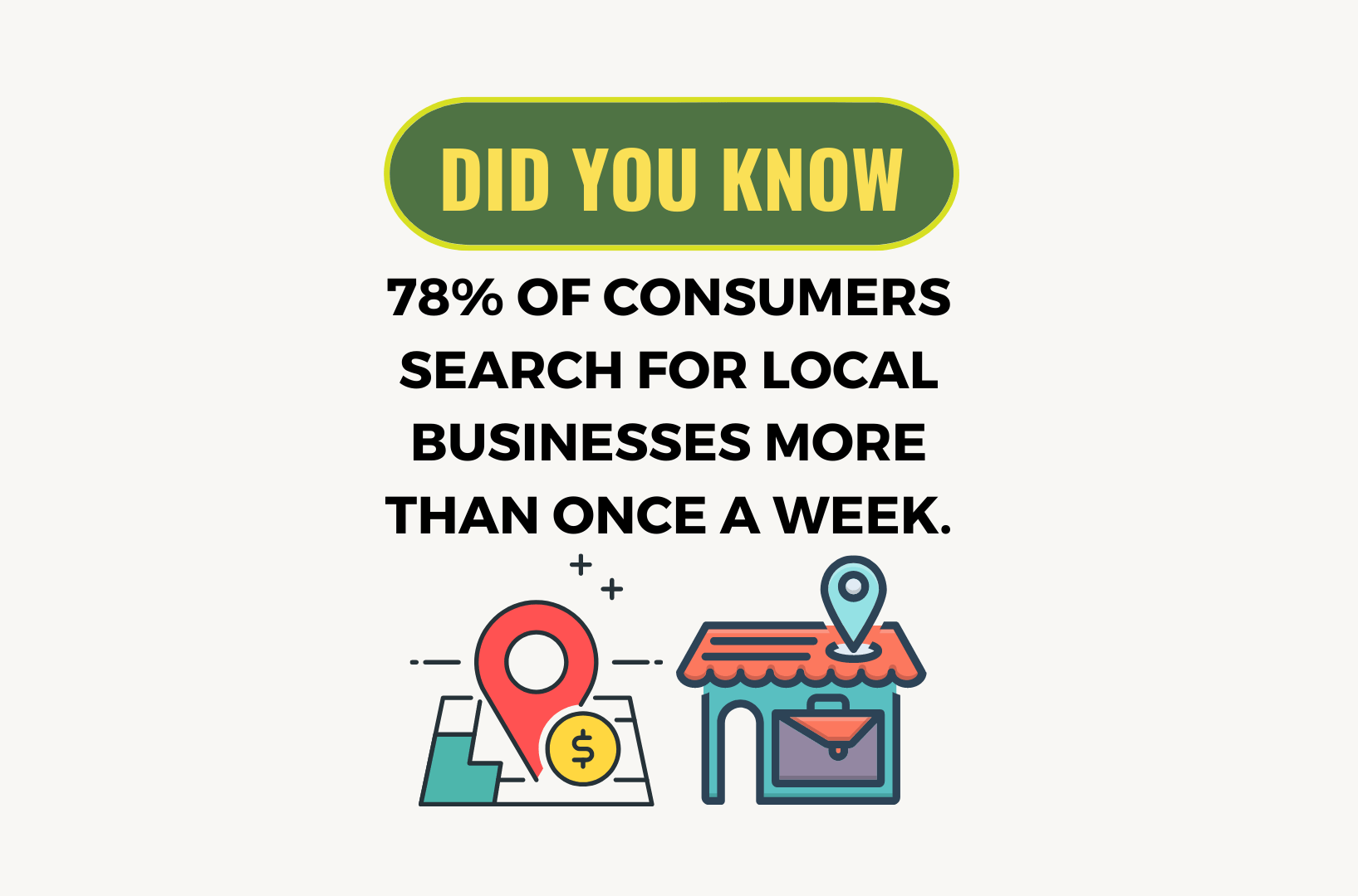 Consumers search online regularly