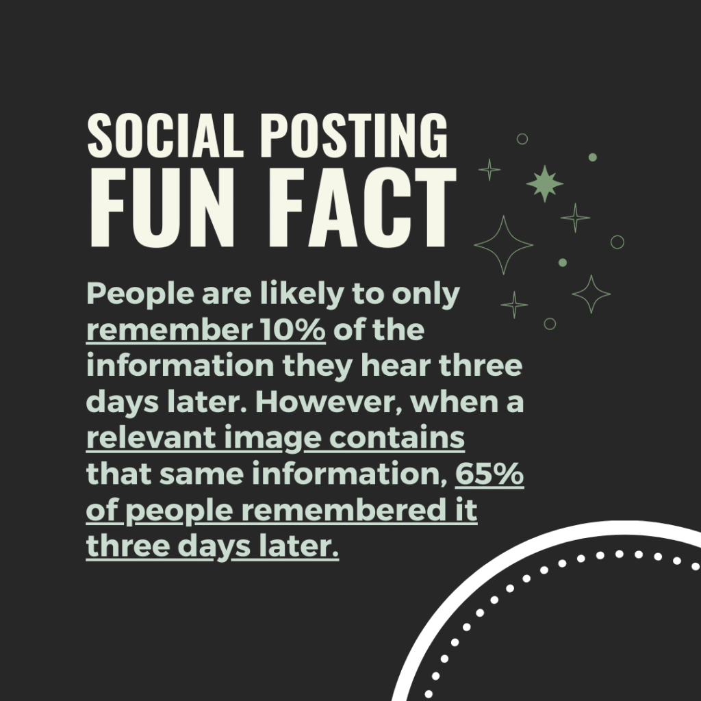 Daily Social Posting Fun Fact